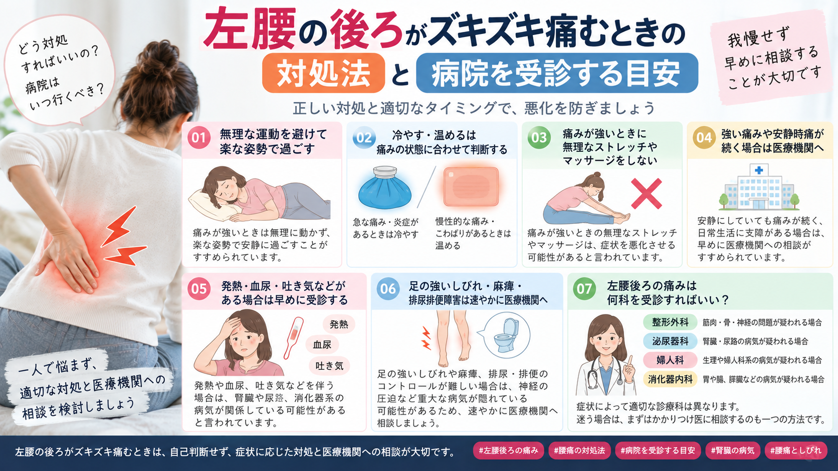 左腰の後ろがズキズキ痛むときの対処法と病院へ来院する目安