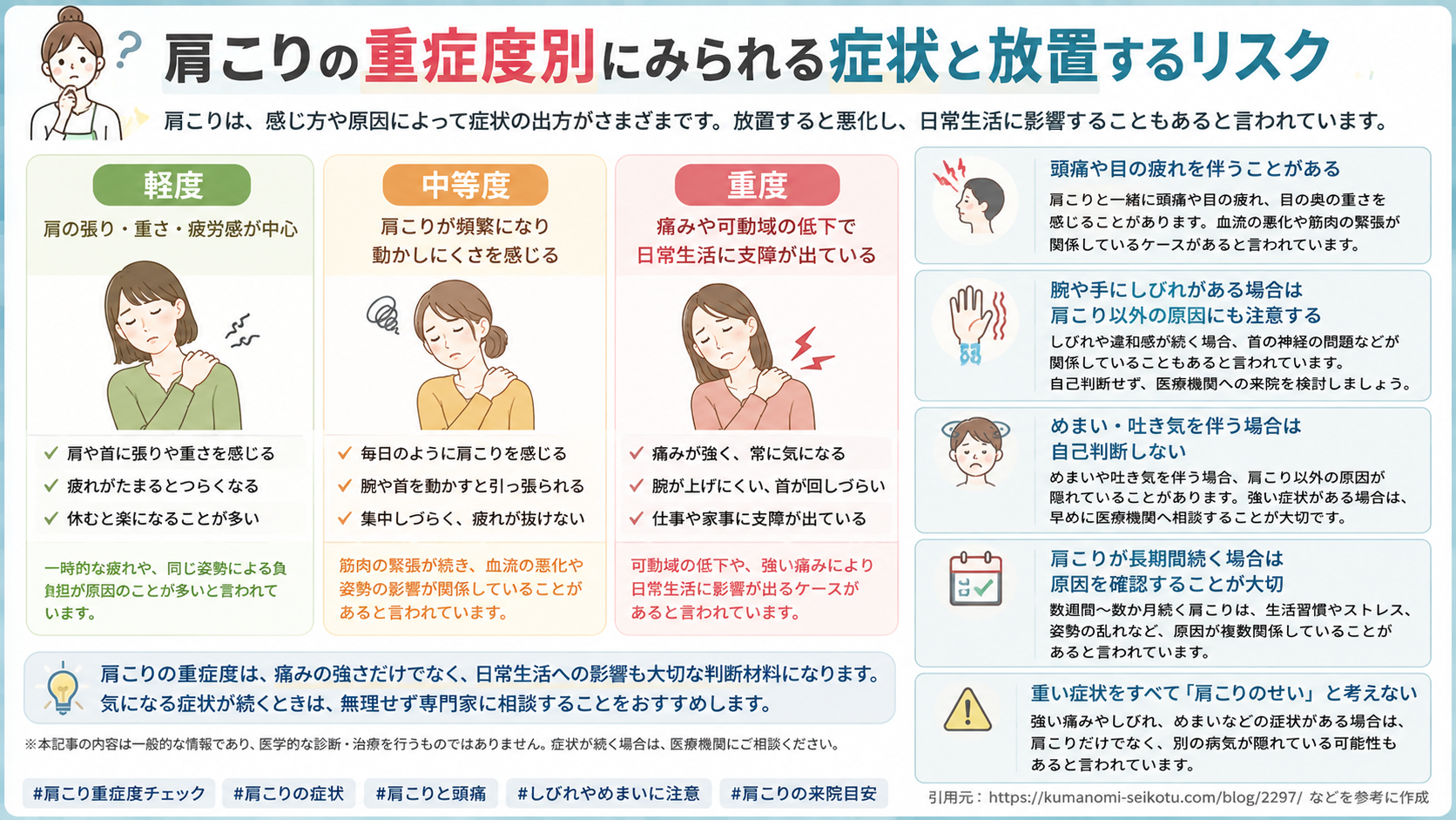 肩こりの重症度別にみられる症状と放置するリスク