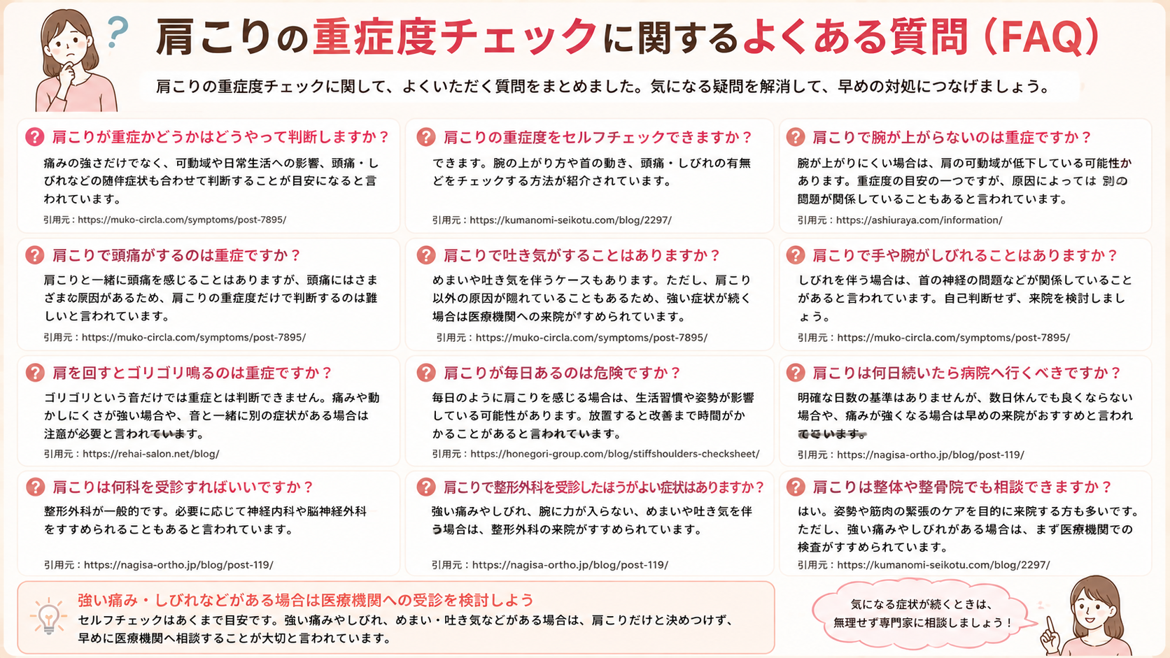 肩こりの重症度チェックに関するよくある質問(FAQ)