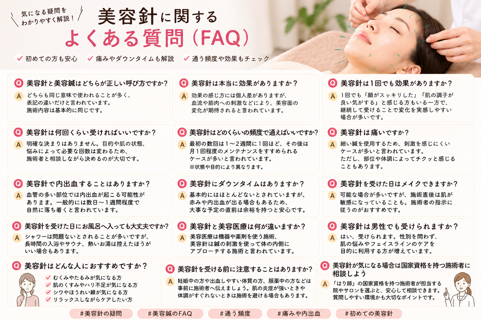 美容針に関するよくある質問(FAQ)