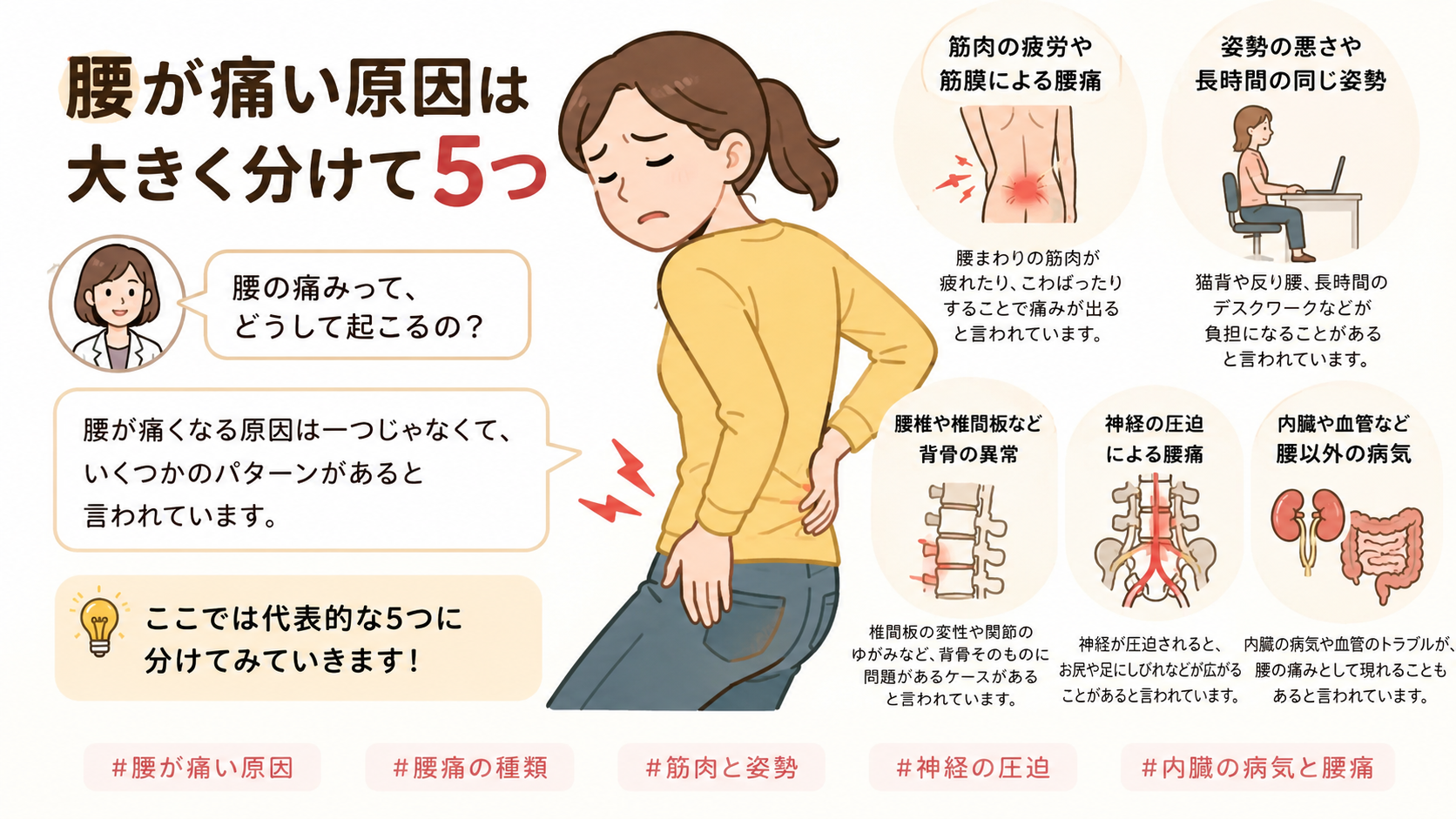 腰が痛い原因は大きく分けて5つ