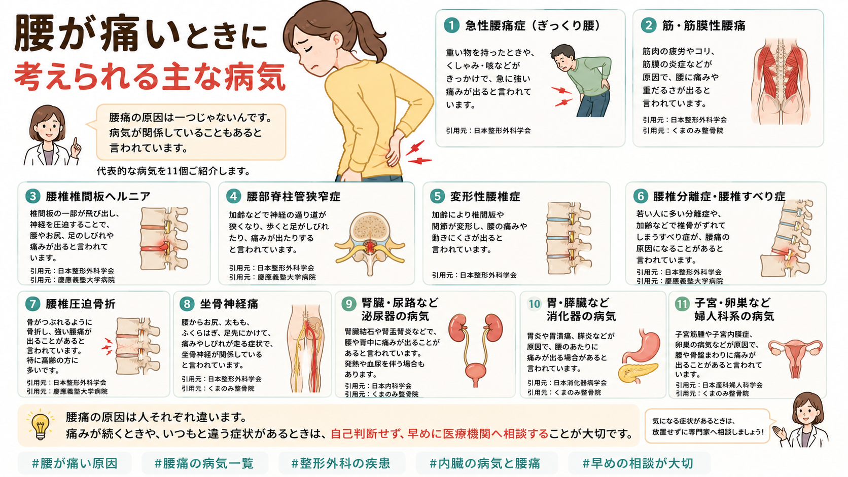 腰が痛いときに考えられる主な病気