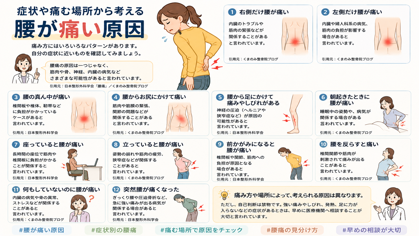 腰が痛いときの対処法と病院を受診する目安