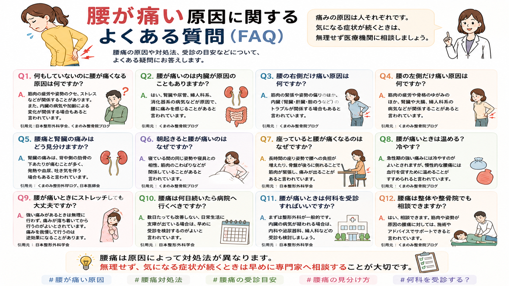 腰が痛い原因に関するよくある質問(FAQ)