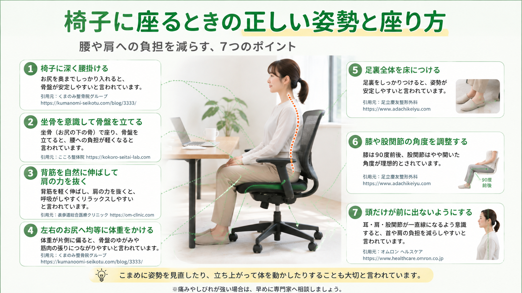 椅子に座るときの正しい姿勢と座り方