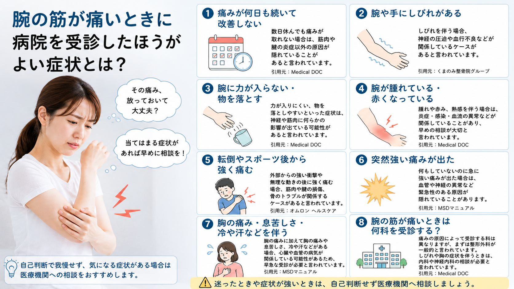 腕の筋が痛いときに病院を受診したほうがよい症状