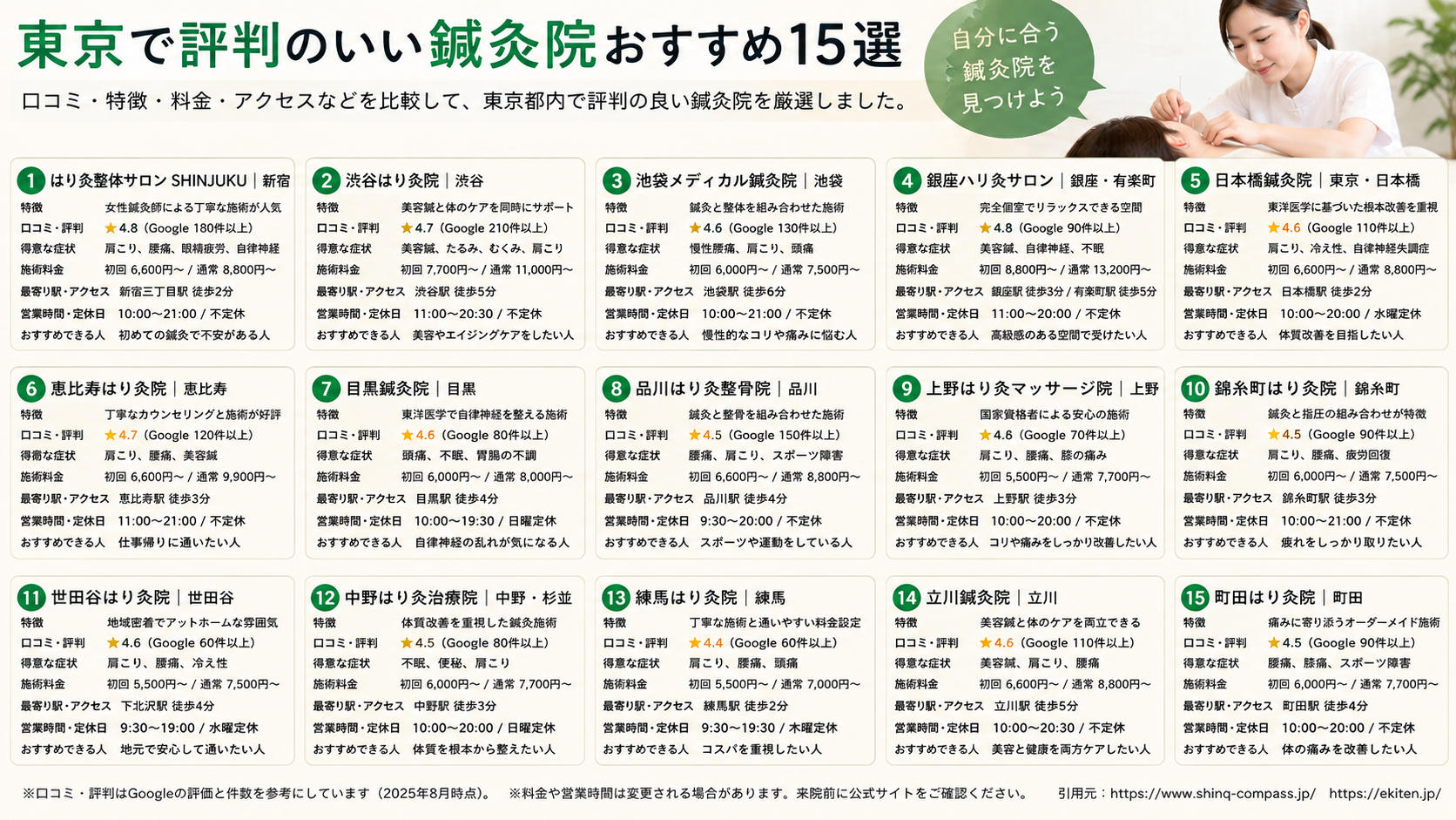 東京で評判のいい鍼灸院おすすめ15選