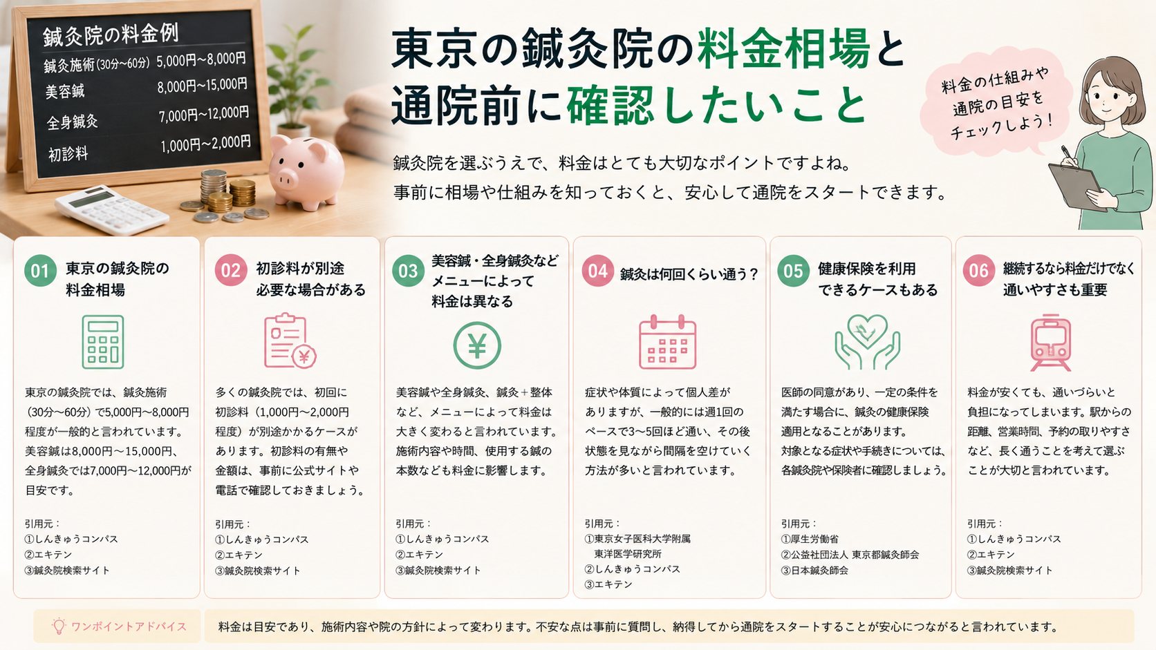 東京の鍼灸院の料金相場と通院前に確認したいこと