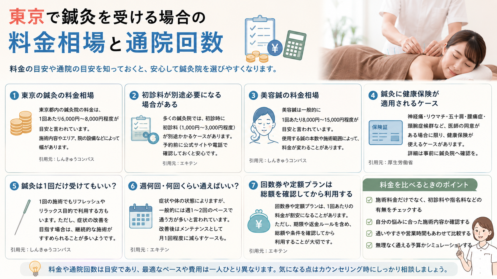 東京で鍼灸を受ける場合の料金相場と通院回数