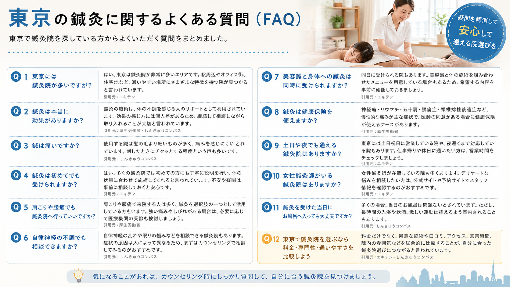 東京の鍼灸に関するよくある質問(FAQ)