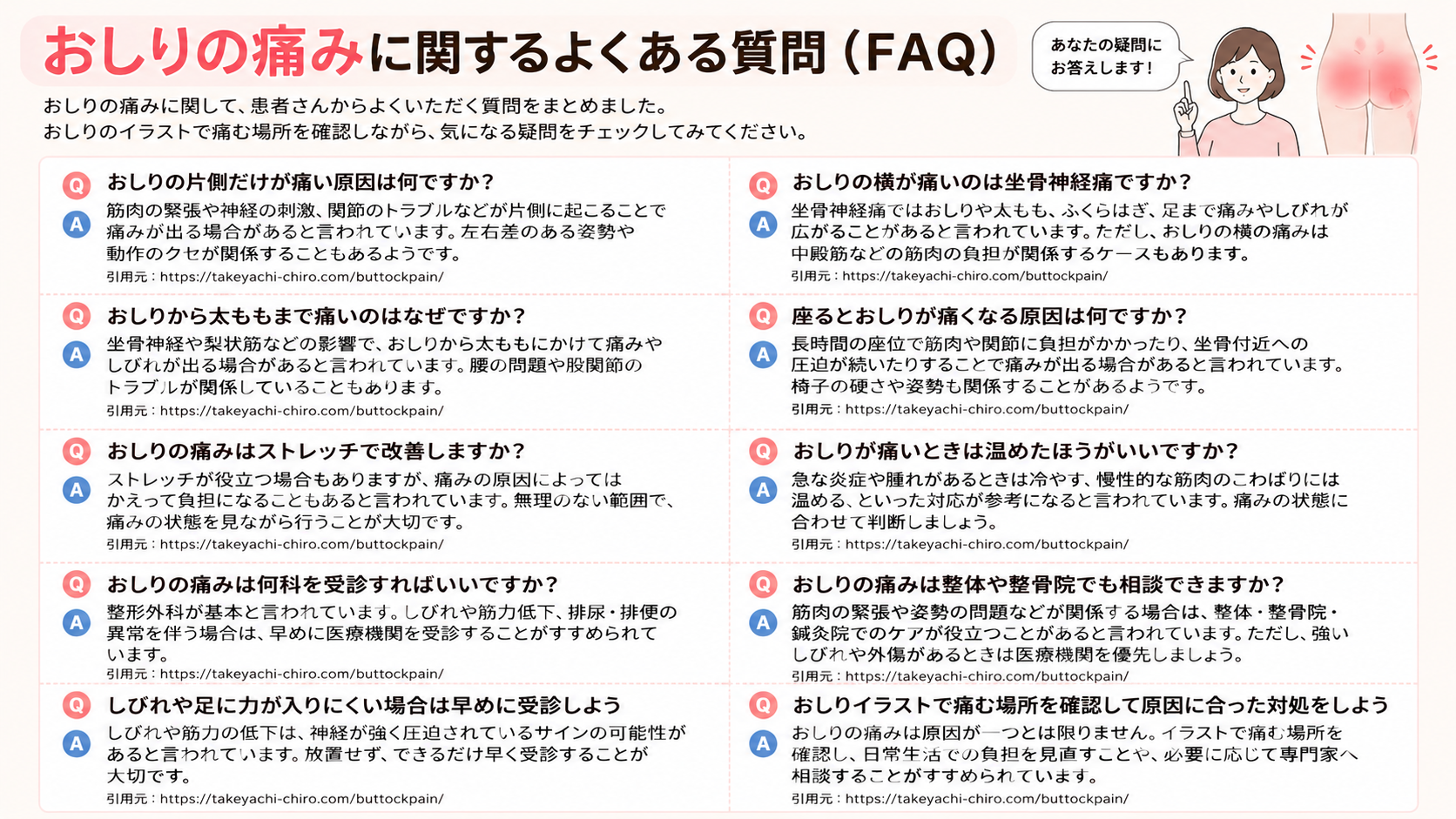 おしりの痛みに関するよくある質問(FAQ)