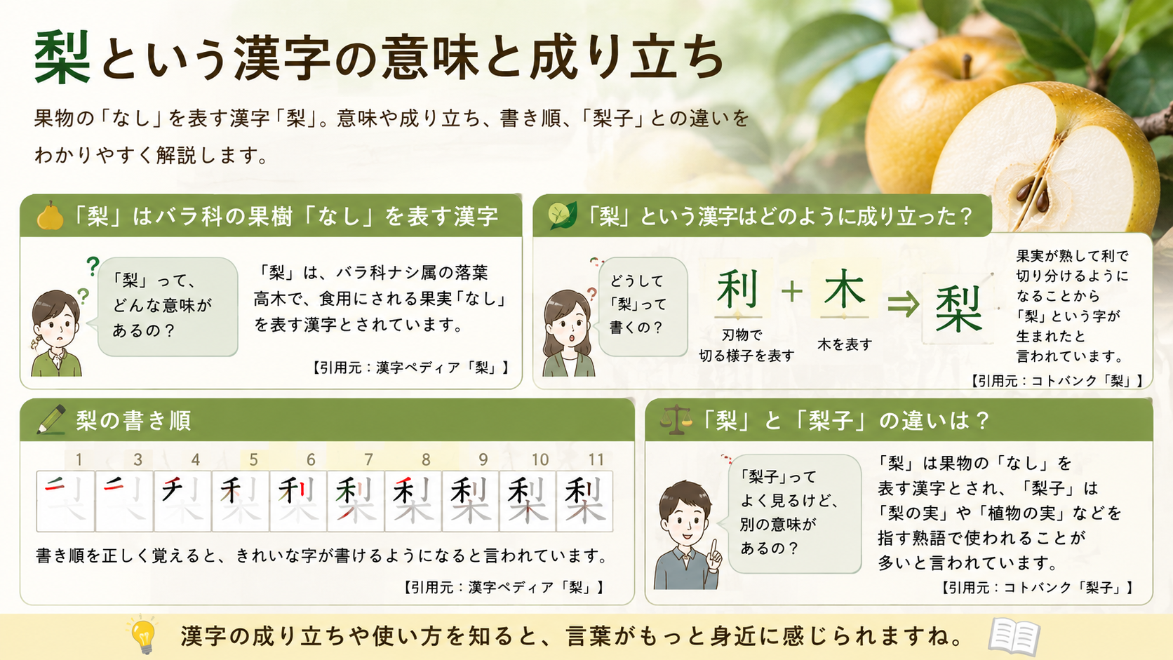 梨という漢字の意味と成り立ち