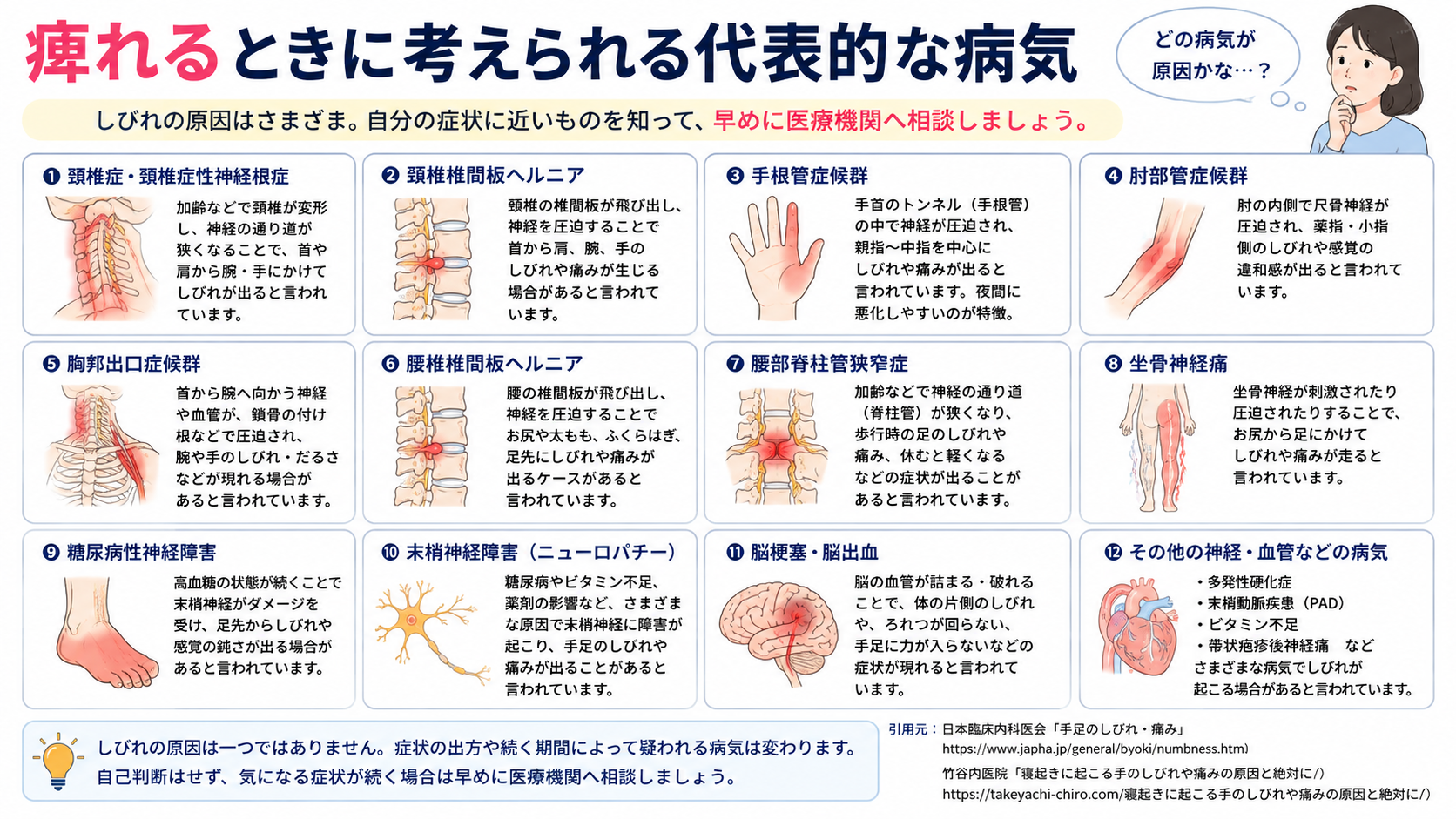 痺れるときに考えられる代表的な病気
