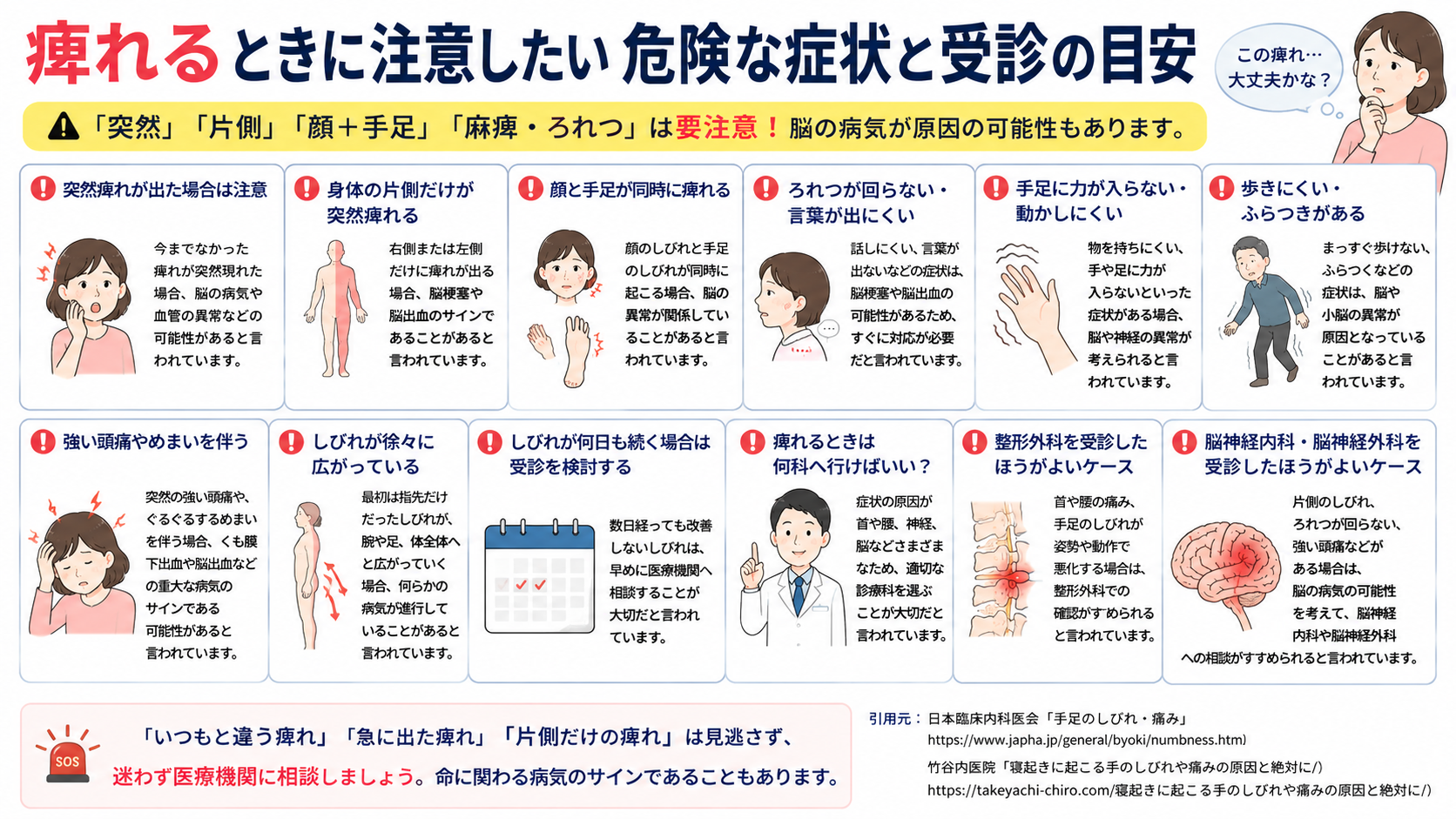 痺れるときに注意したい危険な症状と病院へ行く目安