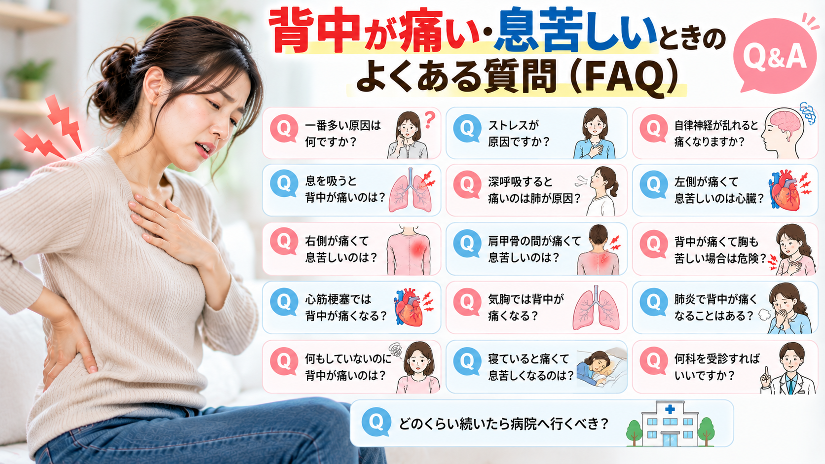 背中が痛い・息苦しいときによくある質問(FAQ)