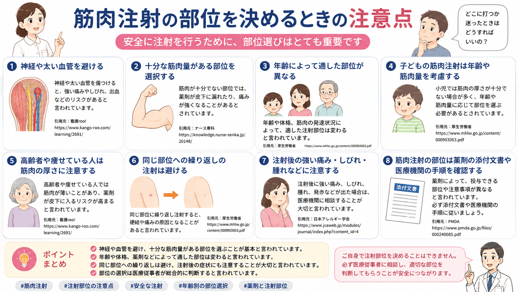 筋肉注射の部位を決めるときの注意点
