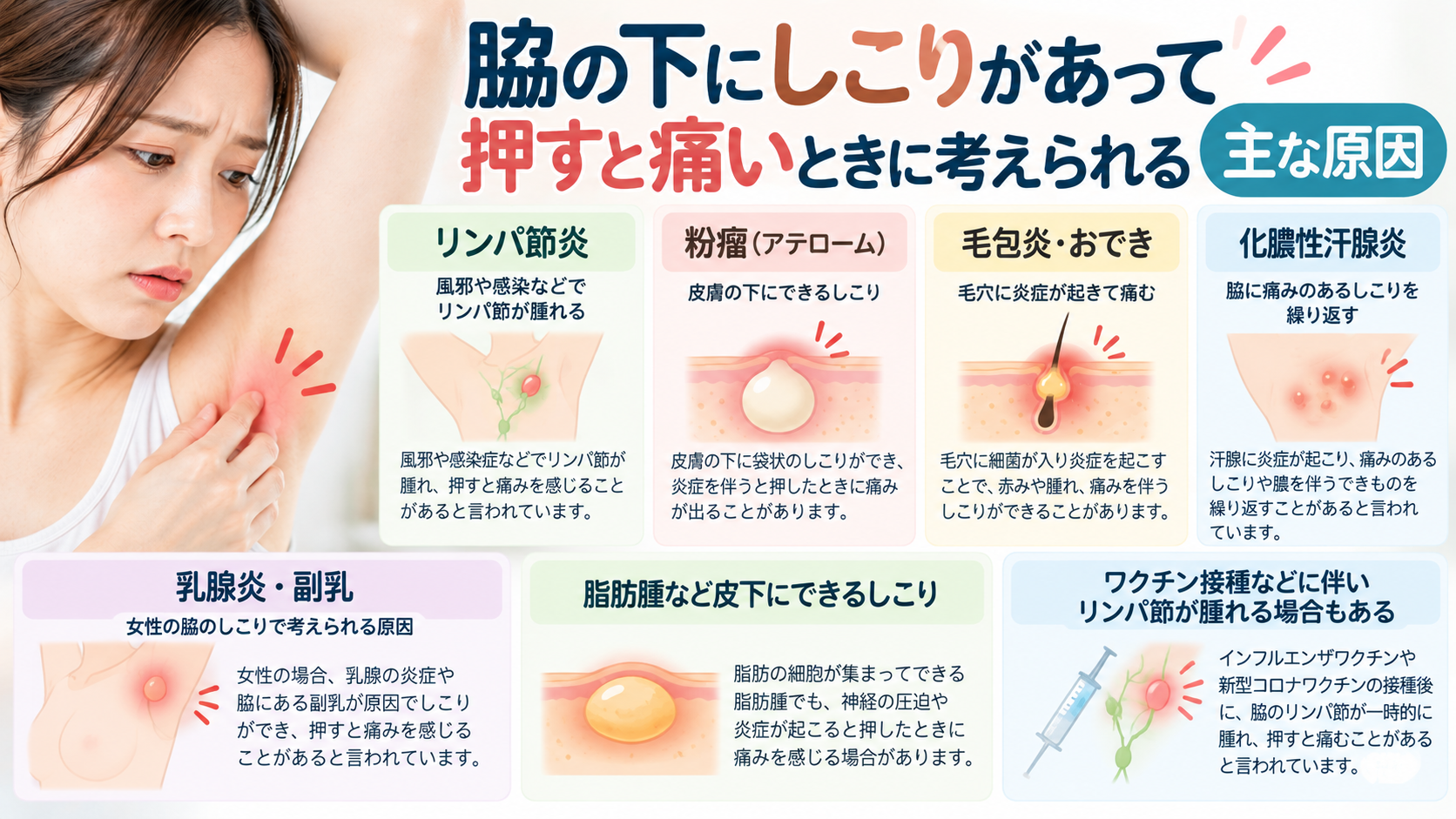 脇の下にしこりがあって押すと痛いときに考えられる主な原因