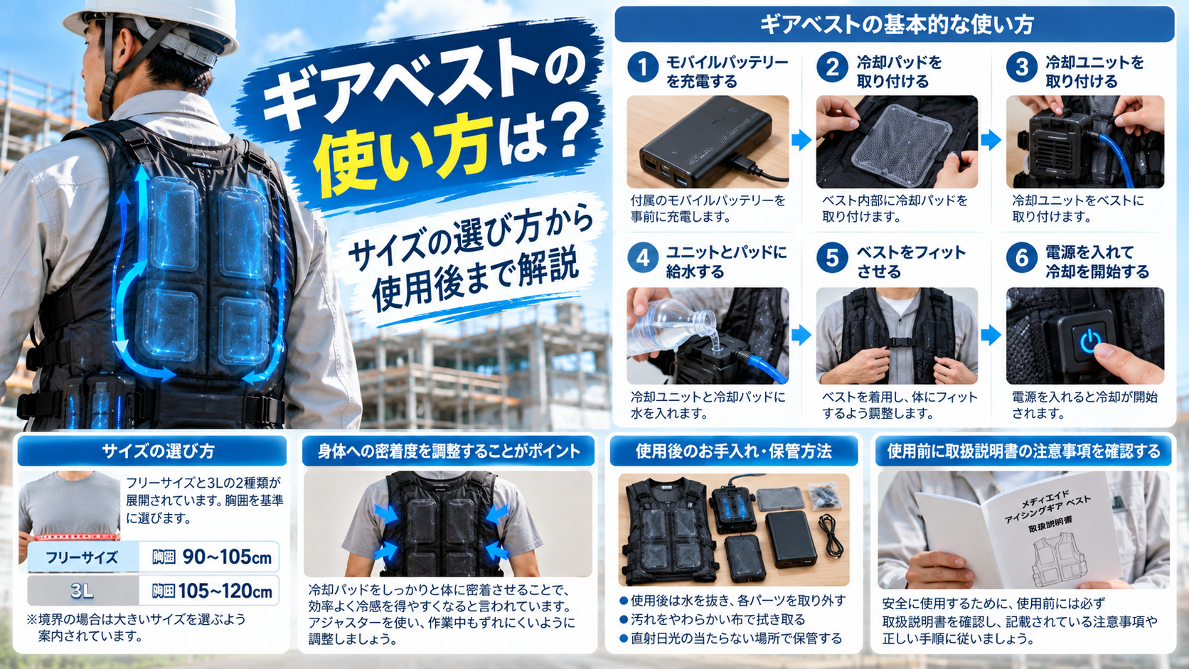 ギアベストの使い方は?サイズの選び方から使用後まで解説