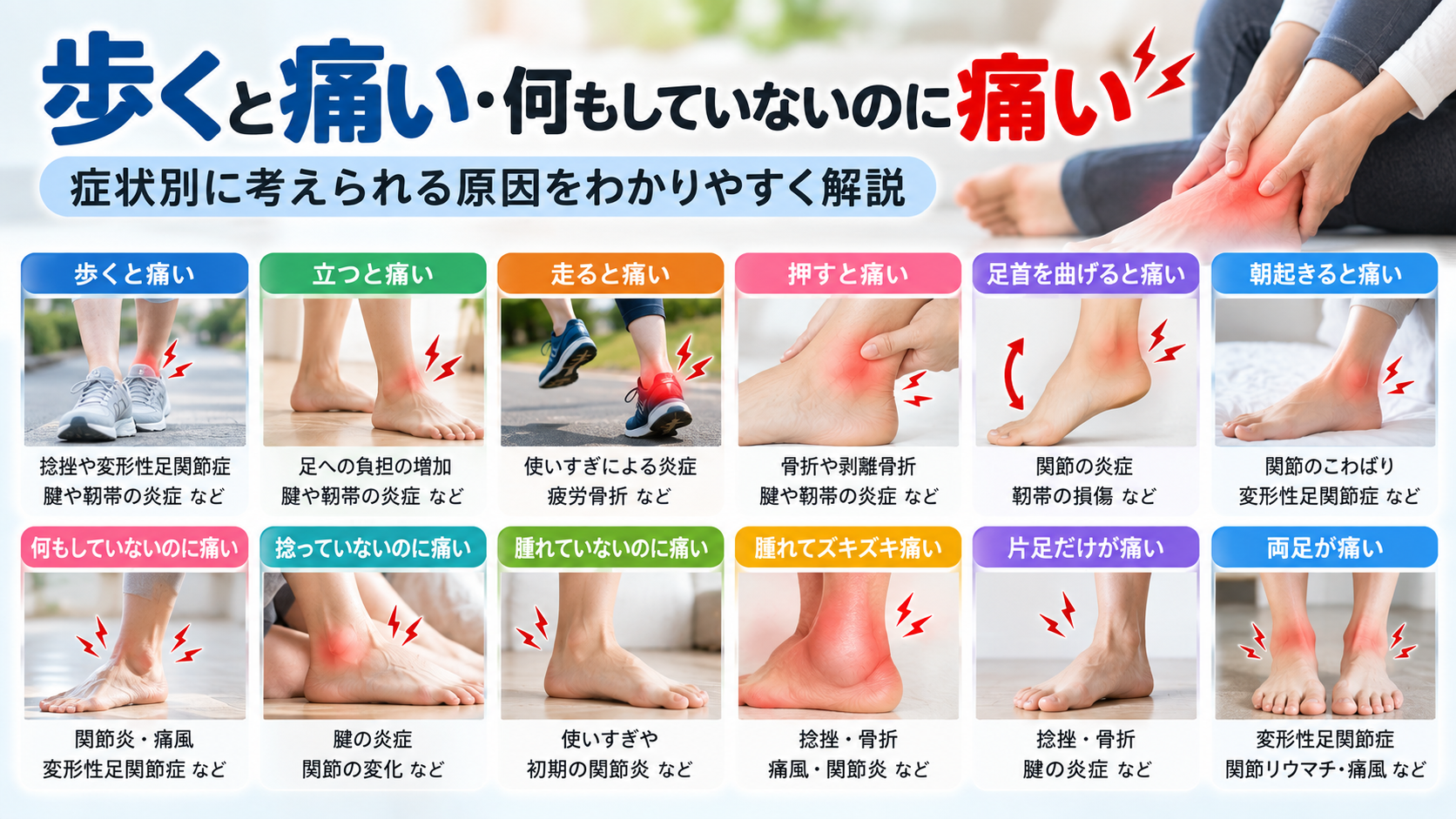 歩くと痛い・何もしていないのに痛い|症状別に考えられる原因