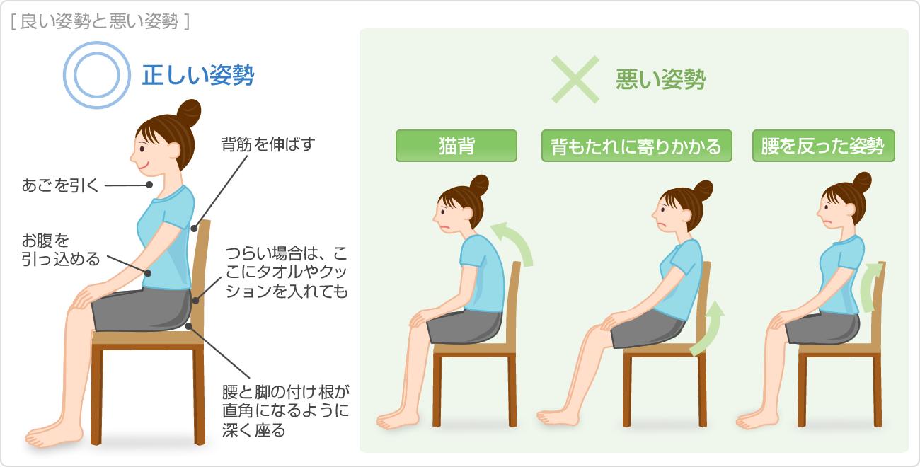 背中の痛み 上の方に多い原因とは?