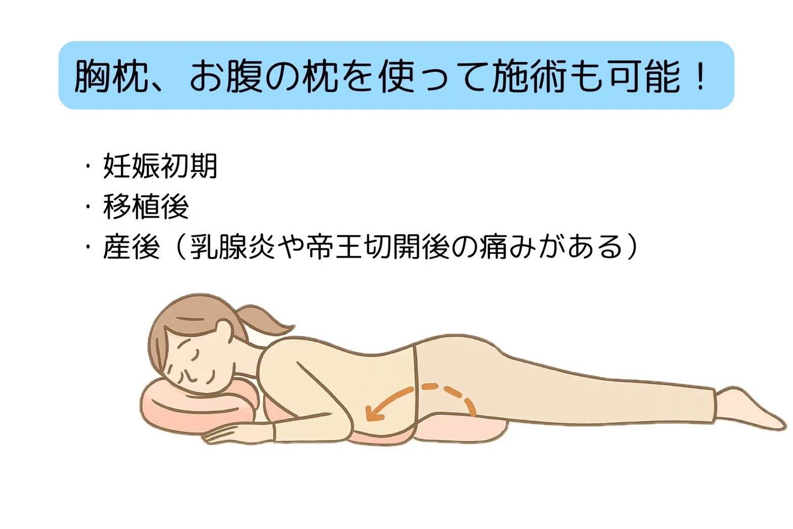 安全性・リスクと受ける際の注意点