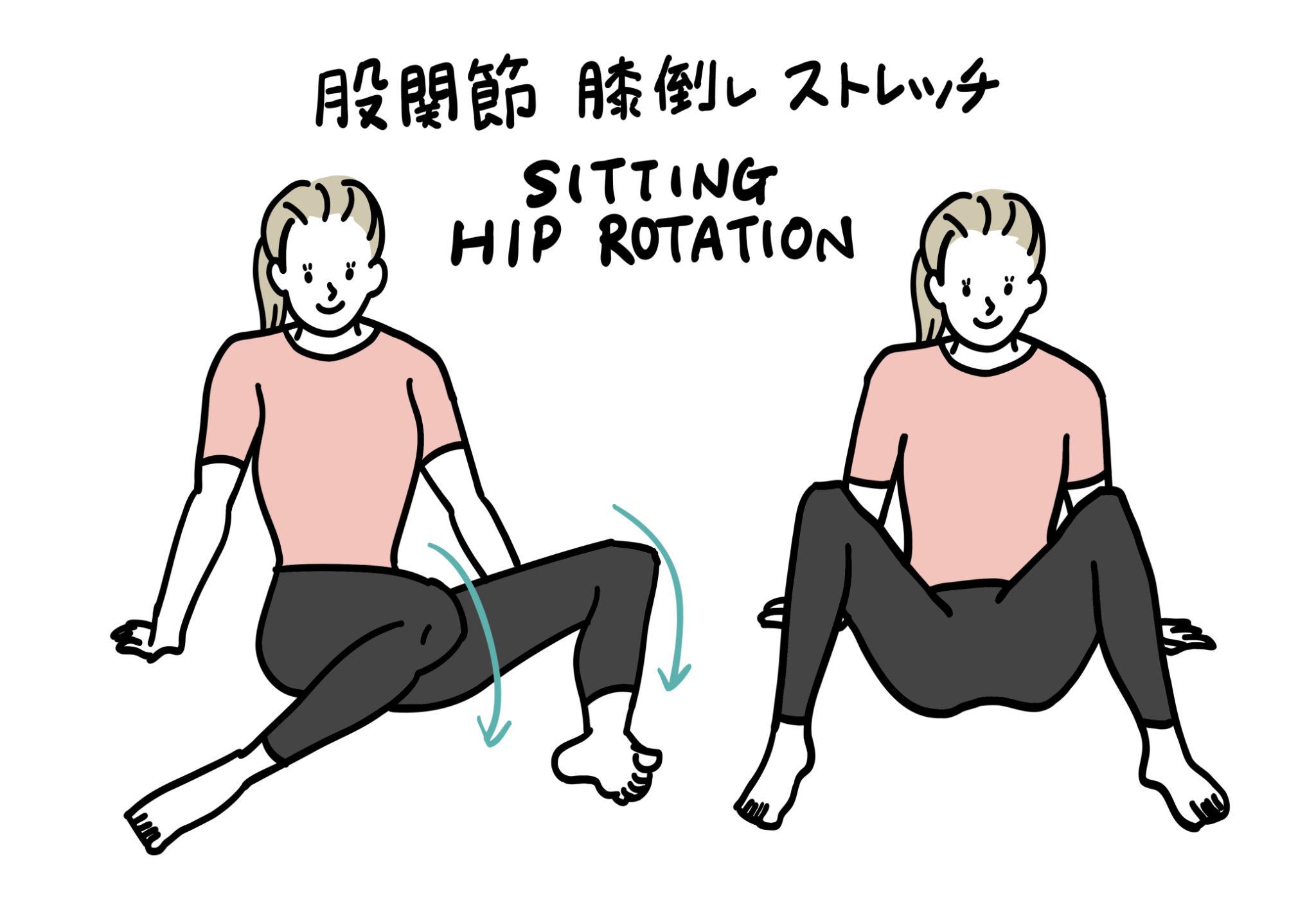 骨盤の骨を整えるためのセルフケアと専門ケア