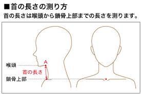 首コルセットの種類と選び方