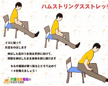 膝の皿の下が痛い時の即効セルフケア