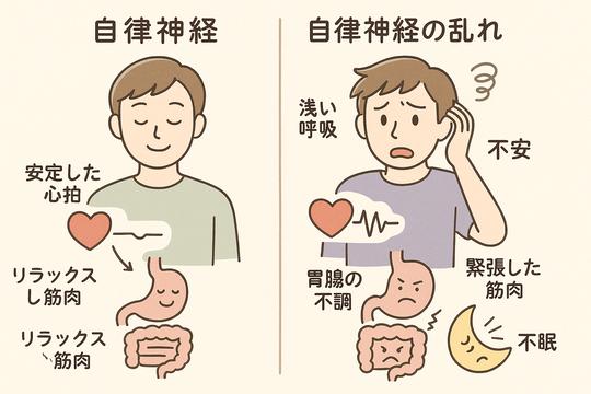 体の右側だけ不調になるのはなぜ?よくある原因を解説