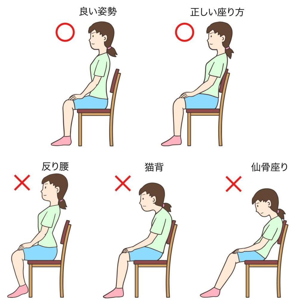 坐骨神経痛を和らげる正しい座り方