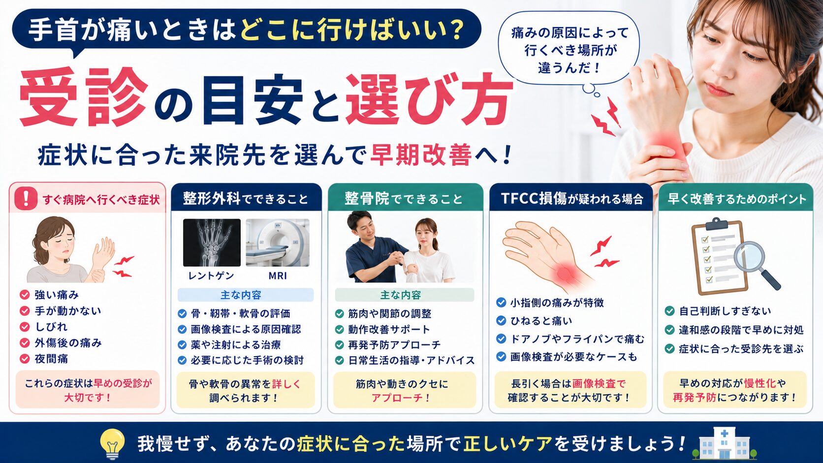 手首が痛いときは何科?来院の目安と選び方