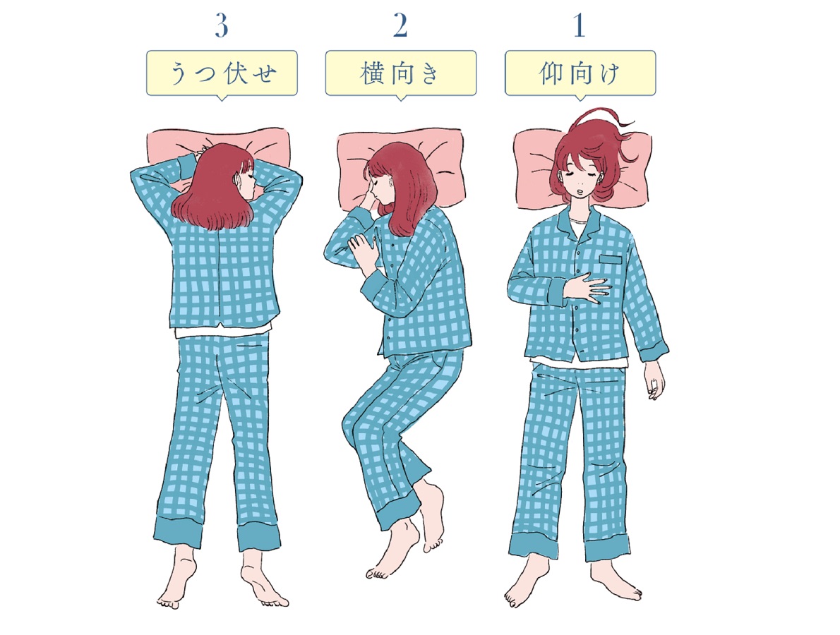 寝る方向が体に与える影響とは