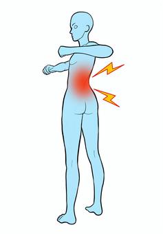 症状チェック:体を捻ったときに背中が痛いってどういうこと?