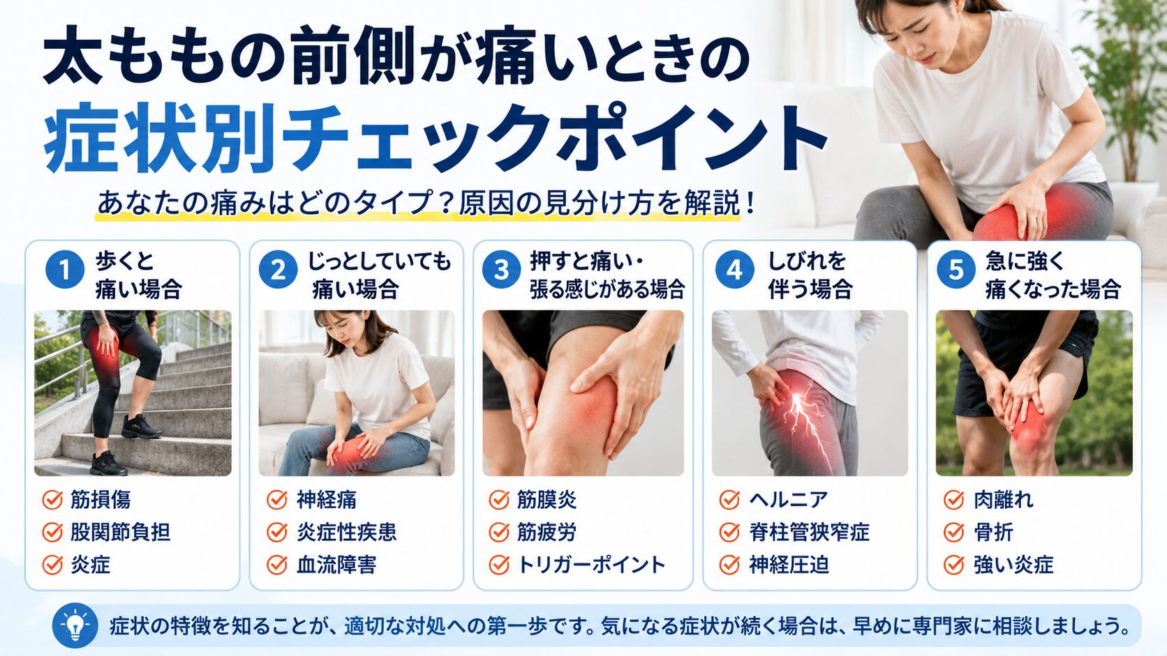 太ももの前側が痛いときの症状別チェックポイント