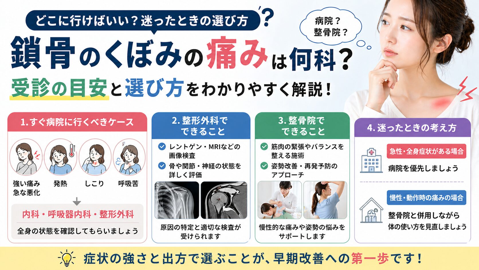 鎖骨のくぼみの痛みは何科?来院の目安と選び方