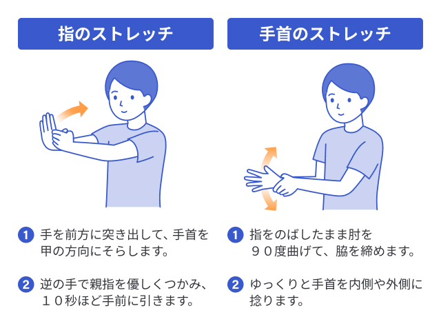 再発を防ぐための予防習慣