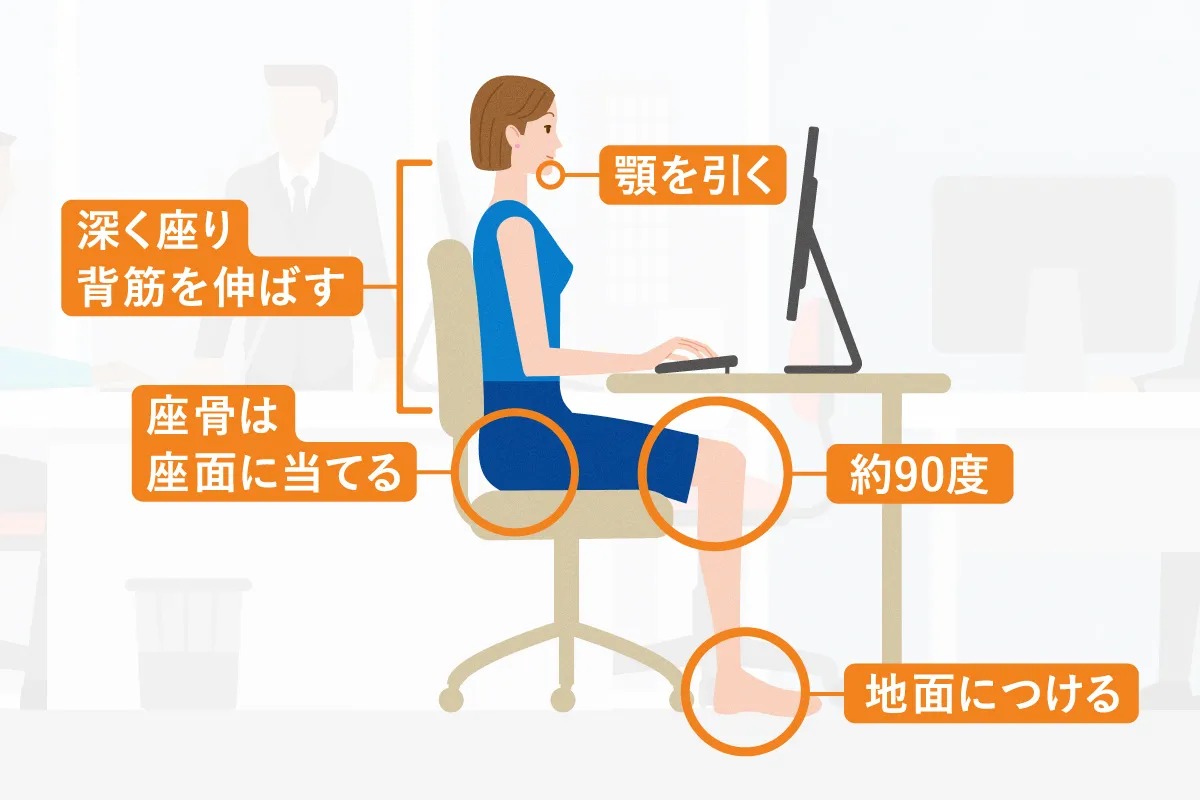 姿勢が悪い 腰痛 治し方｜原因・タイプ別セルフ改善法と効果的ストレッチ完全ガイド - 姫路ゆずの木整骨院