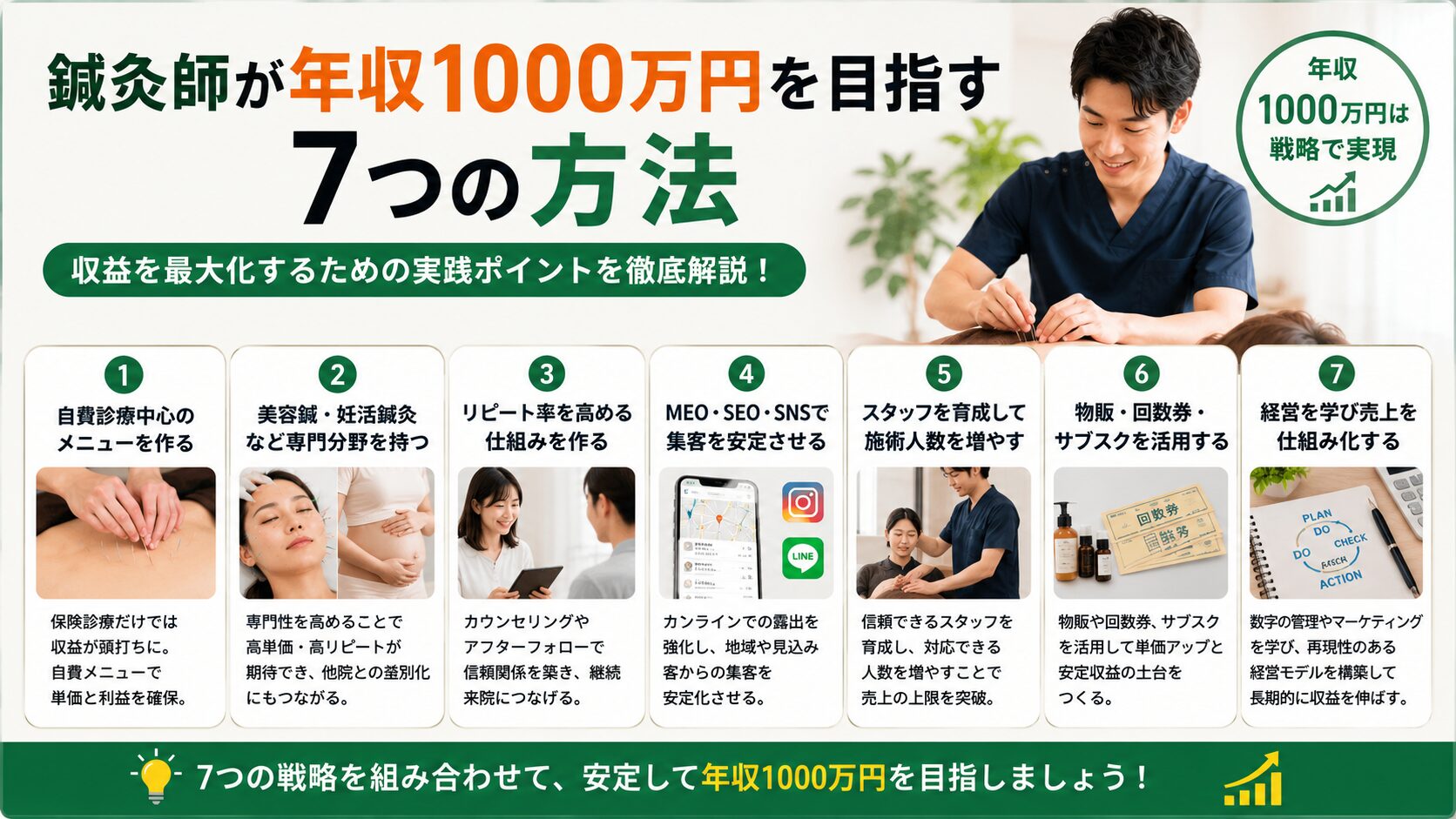 年収1000万円を目指す7つの方法