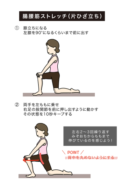 体側ケアを習慣化するポイント