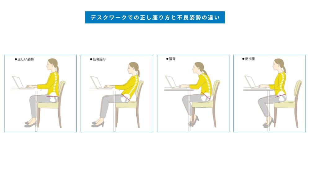 腰が抜けそうな痛みの主な原因
