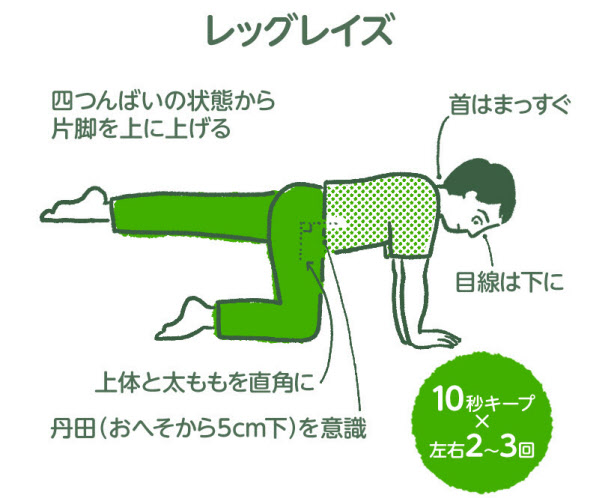 まずやるべき応急ケアと注意点