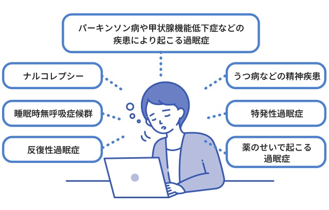 病気の可能性|すぐ寝てしまう症状で疑われる疾患