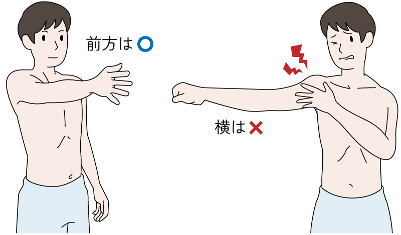 右肩の痛みの多くを占めるがん以外の原因