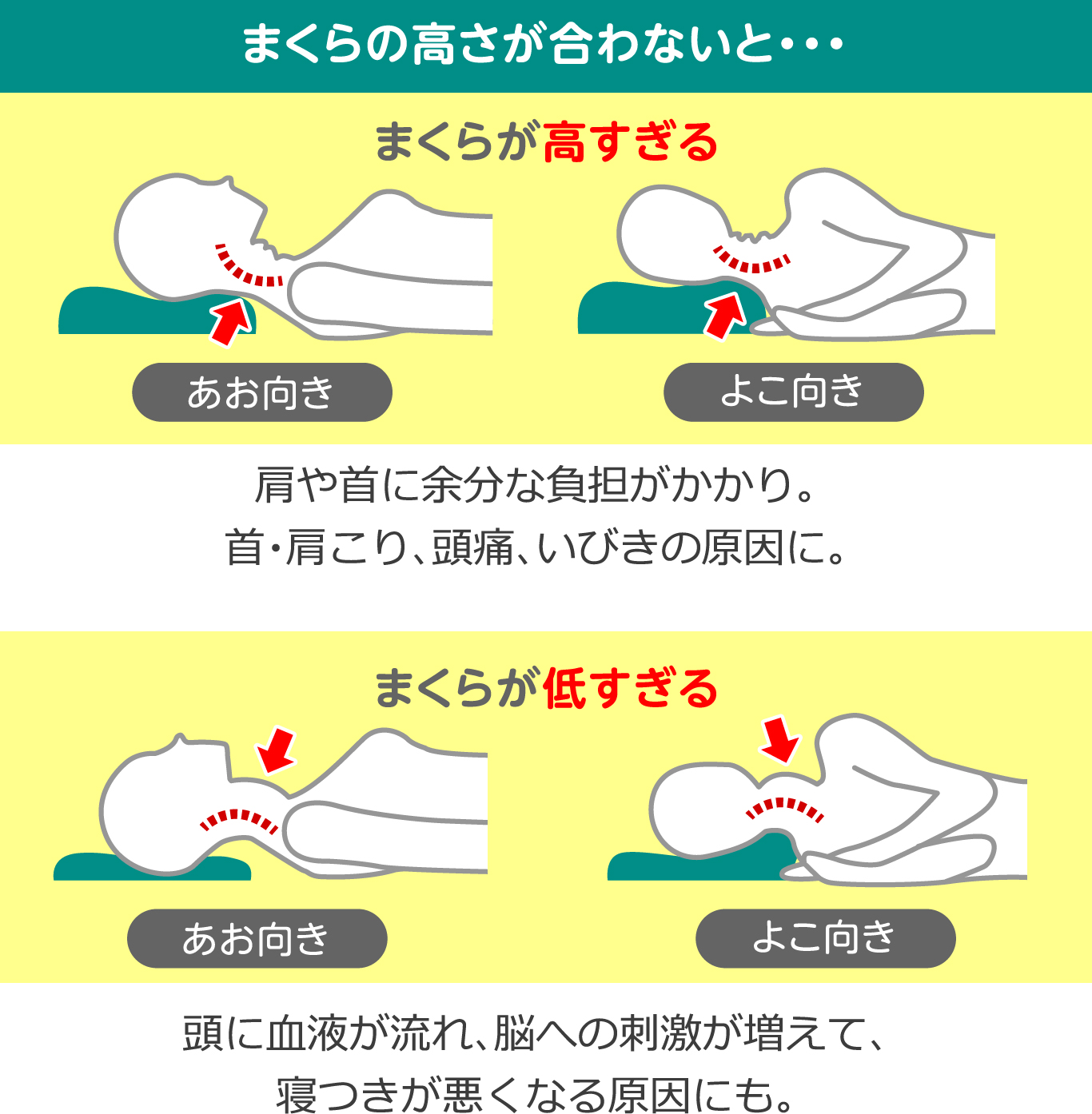 すぐできるセルフケアと予防法