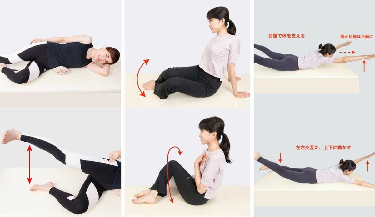 簡単な腹筋を習慣化する方法