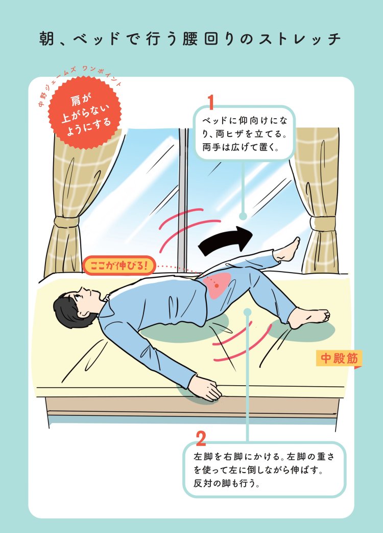 体側が硬くなる原因とは?