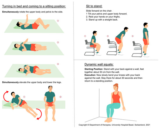 腰椎すべり症の筋トレで注意するポイント