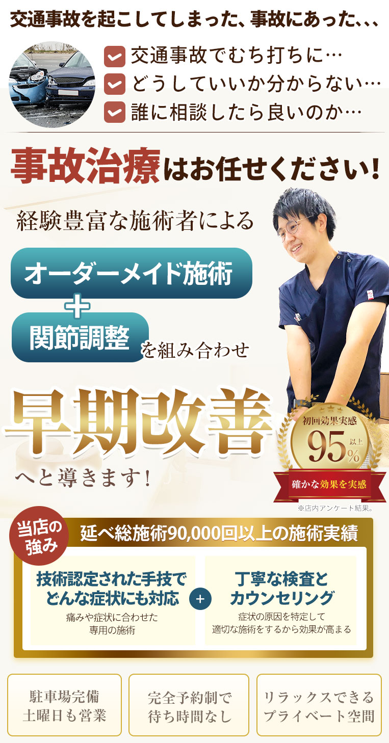 交通事故TOP