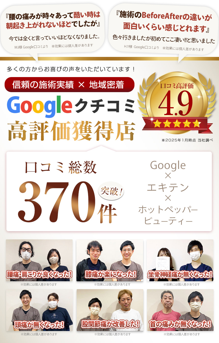 Google口コミ高評価獲得店