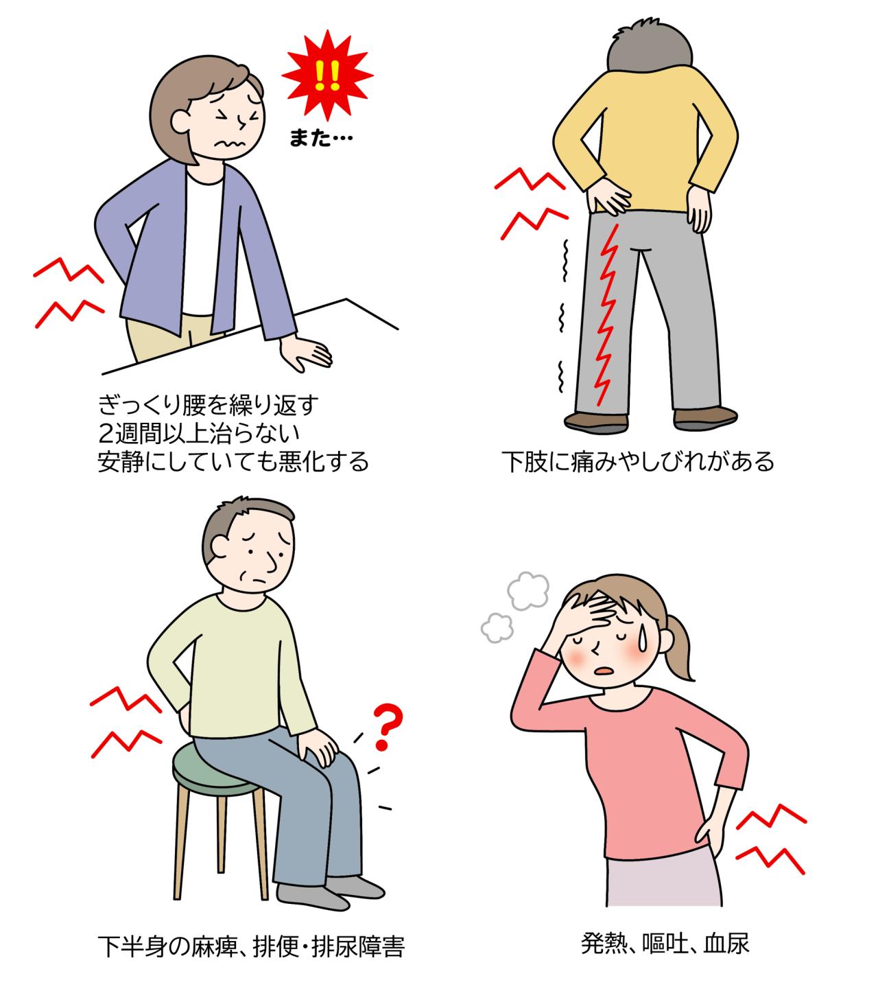 ぎっくり腰症状とは?どんな状態が起きているのか
